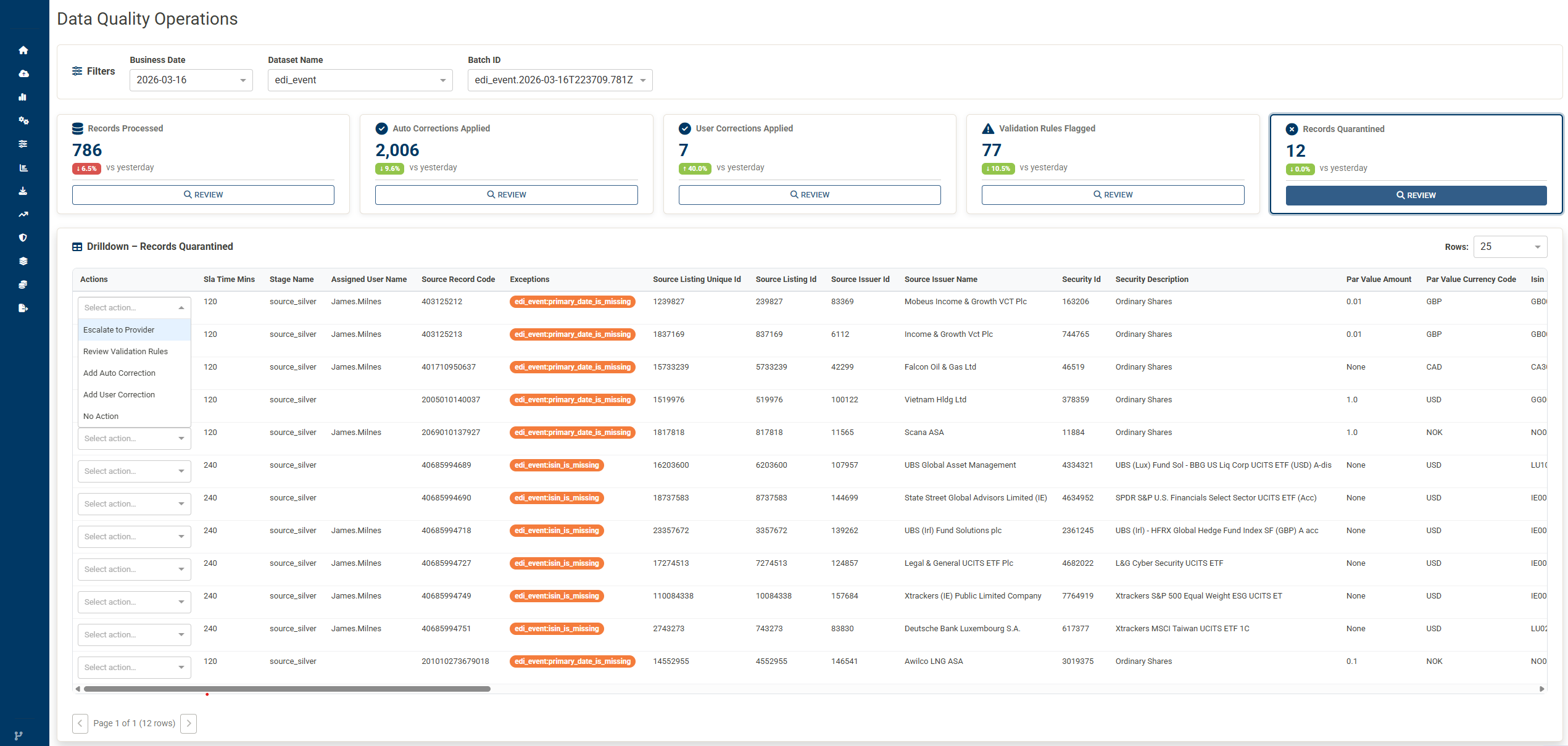 MSD data quality operations screen MSD data quality operations screen