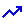 growth